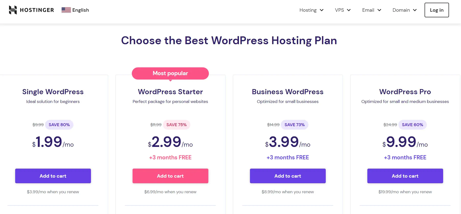 Hostinger Review