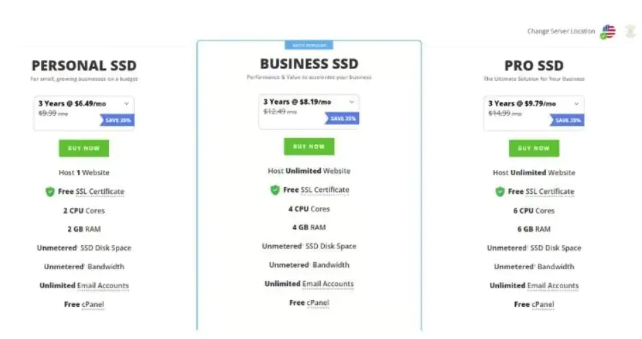 ResellerClub Pricing