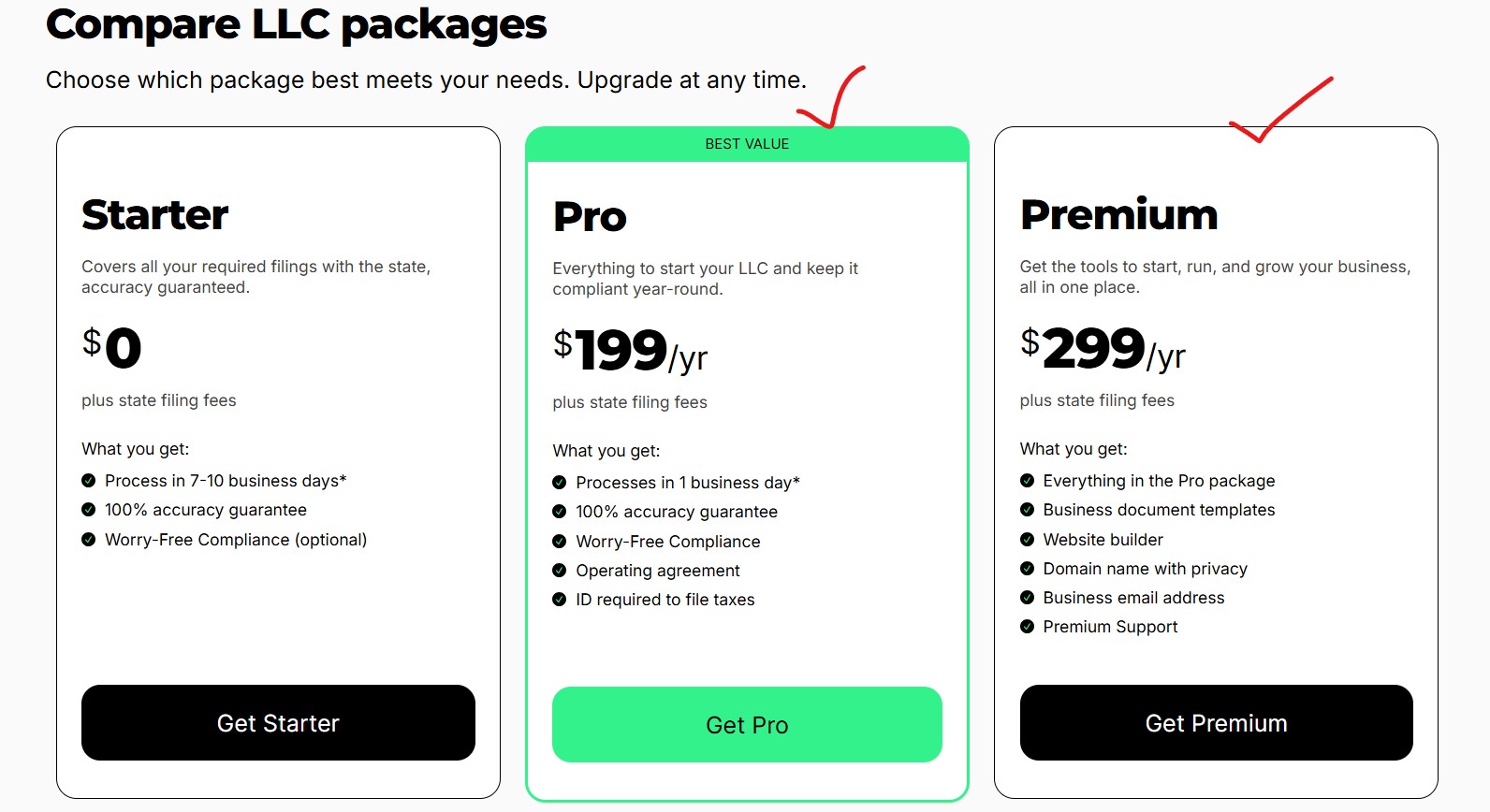 ZenBusiness Business Registration