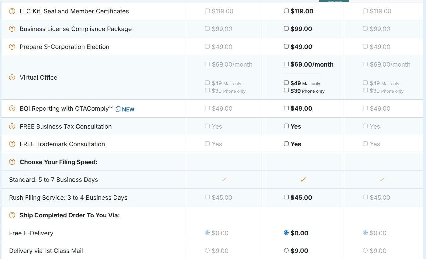 MyCompanyWorks Business Registration in the USA