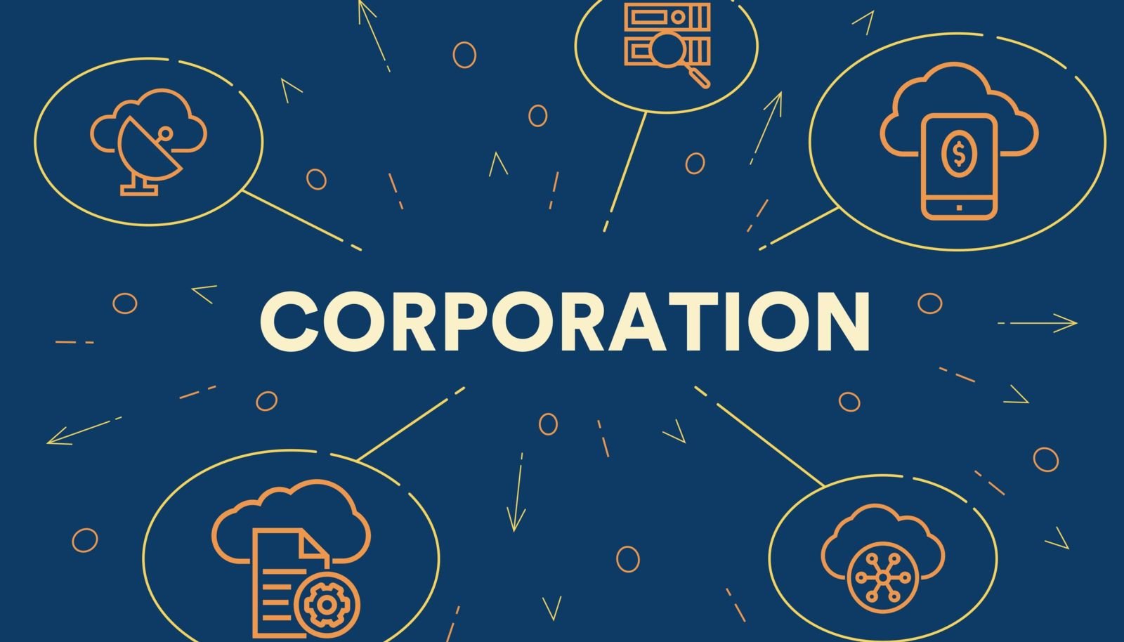 Business Registration