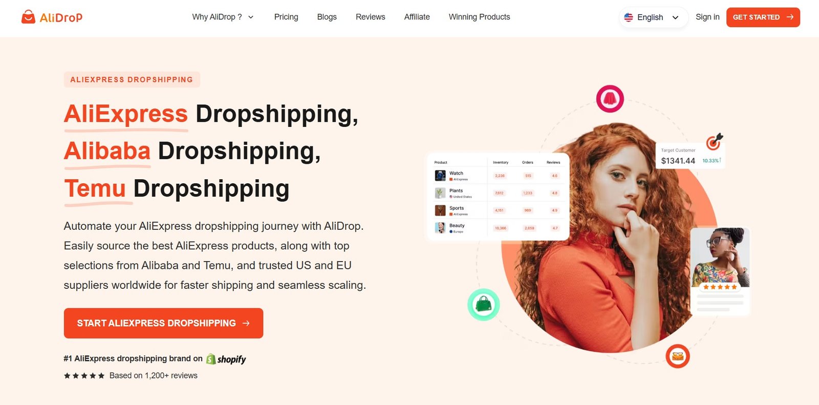 AliDrop Shopify Integration
