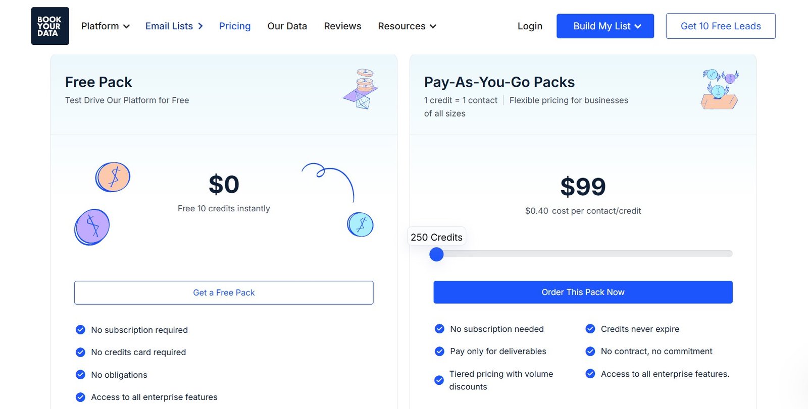 BookYourData Review