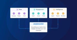 Amplemarket Integrations