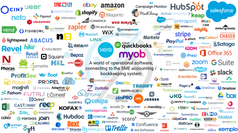 5 Best Accounting Software for UK Limited Companies (2026 Ranked) 1 Best Accounting Software