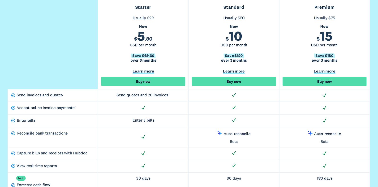 xero pricing plans xero pricing