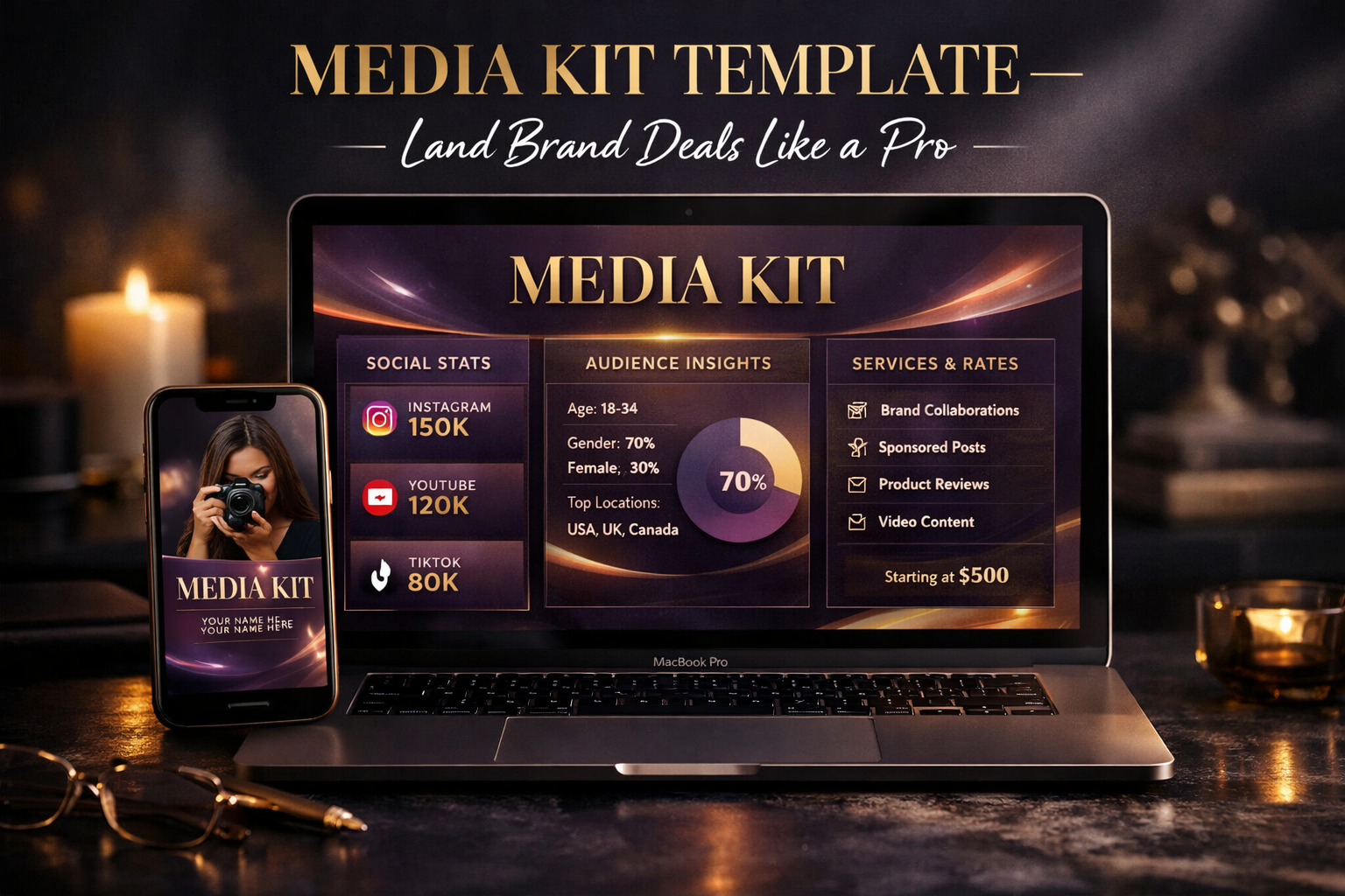 Media Kit Template PowerPoint for Influencers 1 Media Kit Template PowerPoint