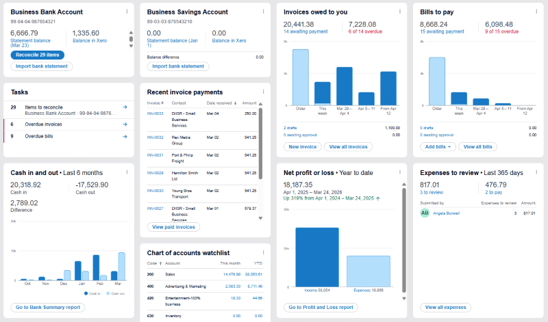5 Best Accounting Software For UK Limited Companies In 2026